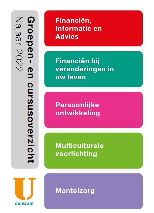 foto groepenboekje najaar 2022